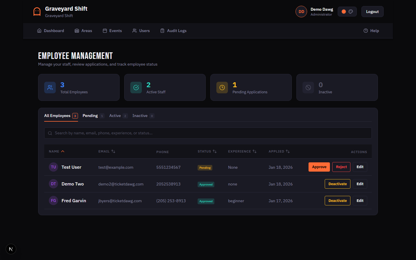 Employee profile detail view showing personal info and experience level